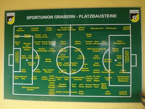 Tafel mit Platzbausteinen (Grabern-Arena)